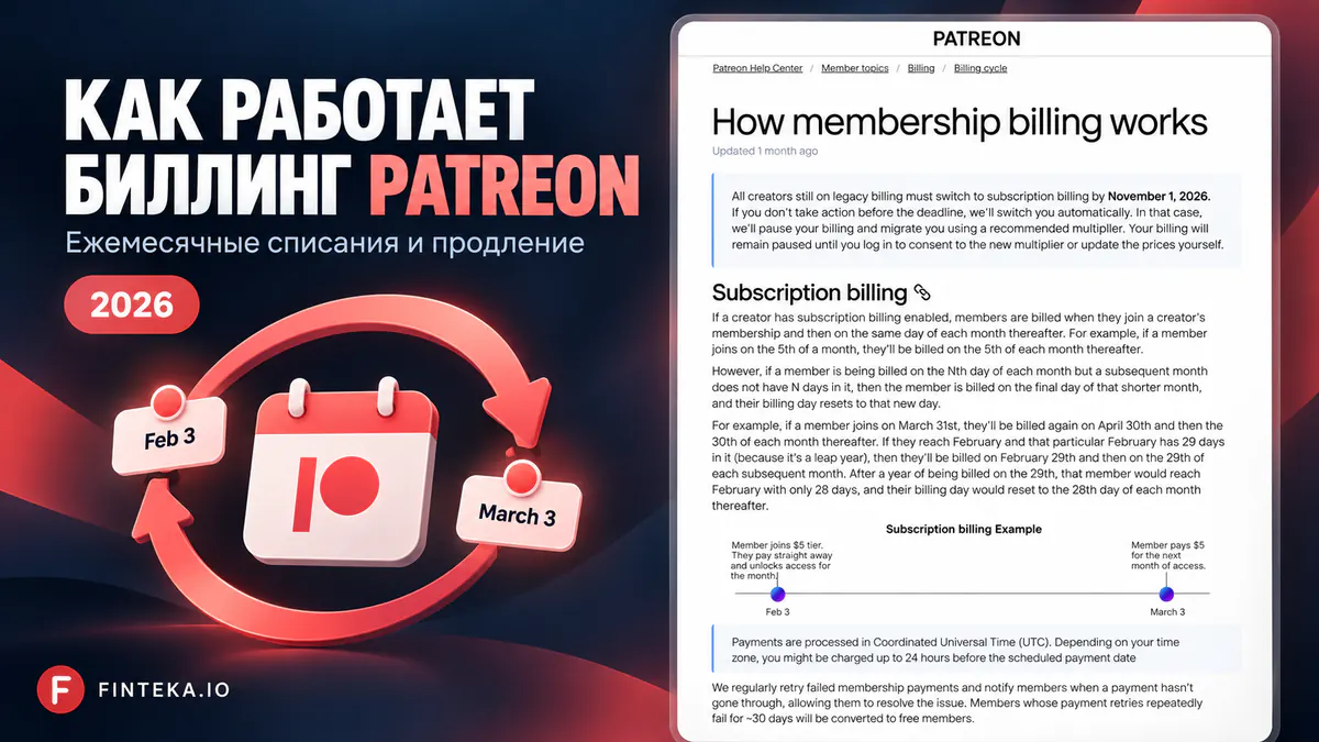 Как работает биллинг Patreon: ежемесячные списания и продление