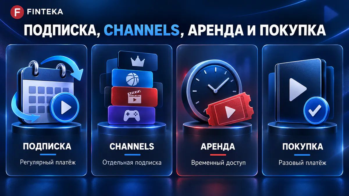 Подписка Prime Video, Channels, аренда и покупка: в чём разница